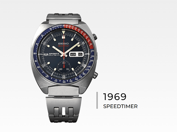 Seiko Gents PROSPEX Watch SSC933P1